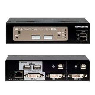   KIT 2 port DVI KVM switch with USB DDM and Active DDC, includes