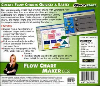 Brand New Business Management Software QuickStart Flow Chart Maker